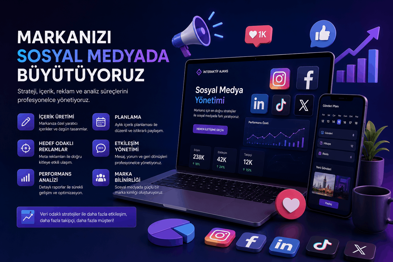 Sosyal Medya Yönetimi | Profesyonel Sosyal Medya Ajansı